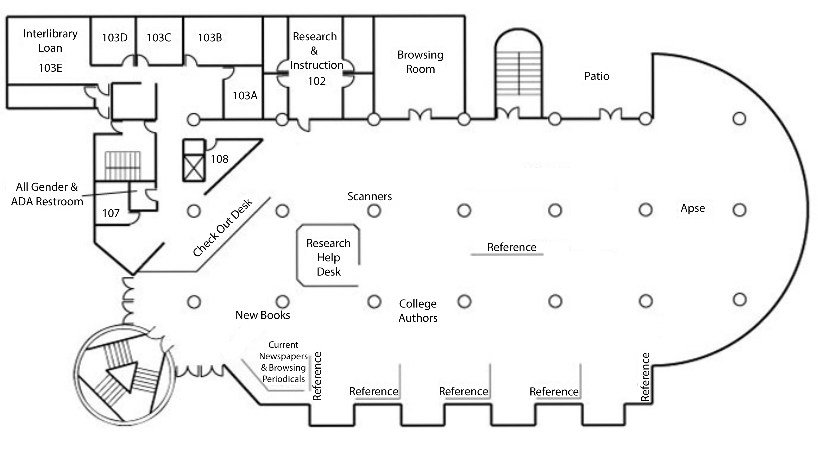 Our Location Gettysburg College